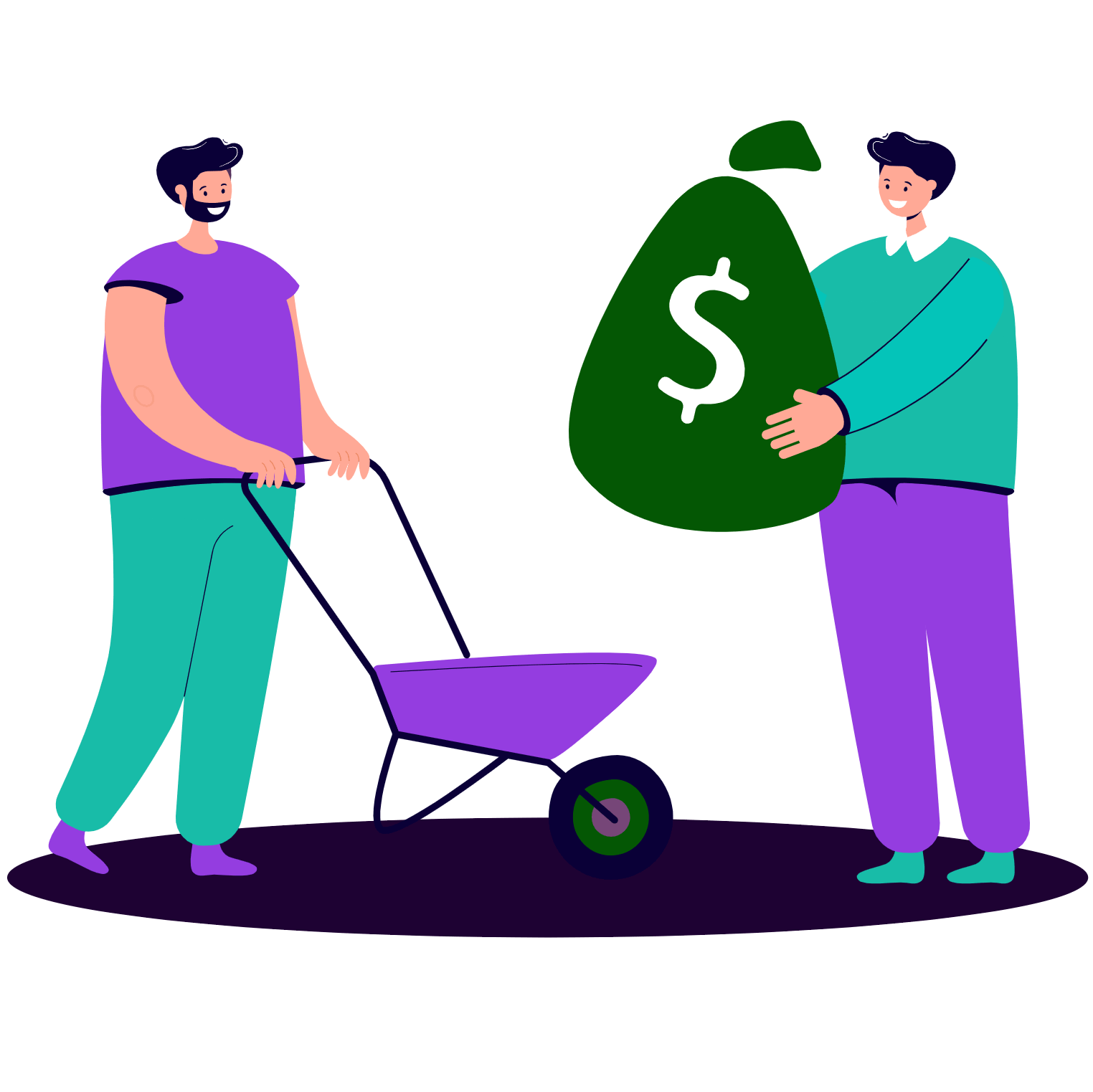 Investment Character